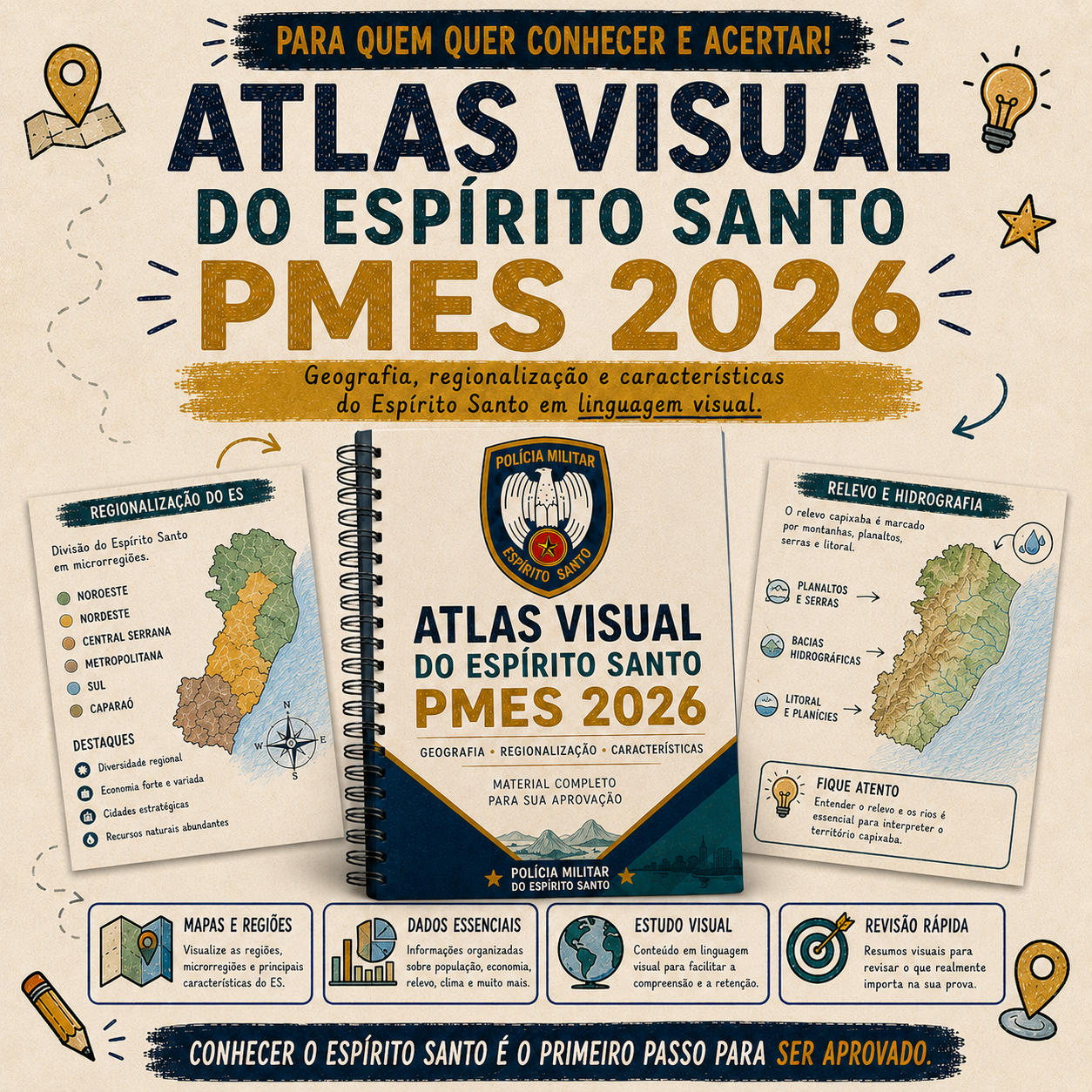 Atlas Visual do Espírito Santo PMES 2026